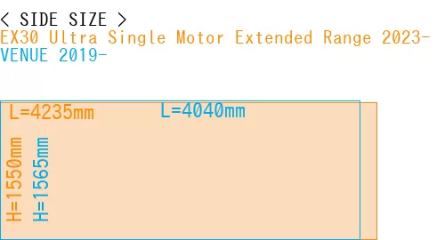 #EX30 Ultra Single Motor Extended Range 2023- + VENUE 2019-